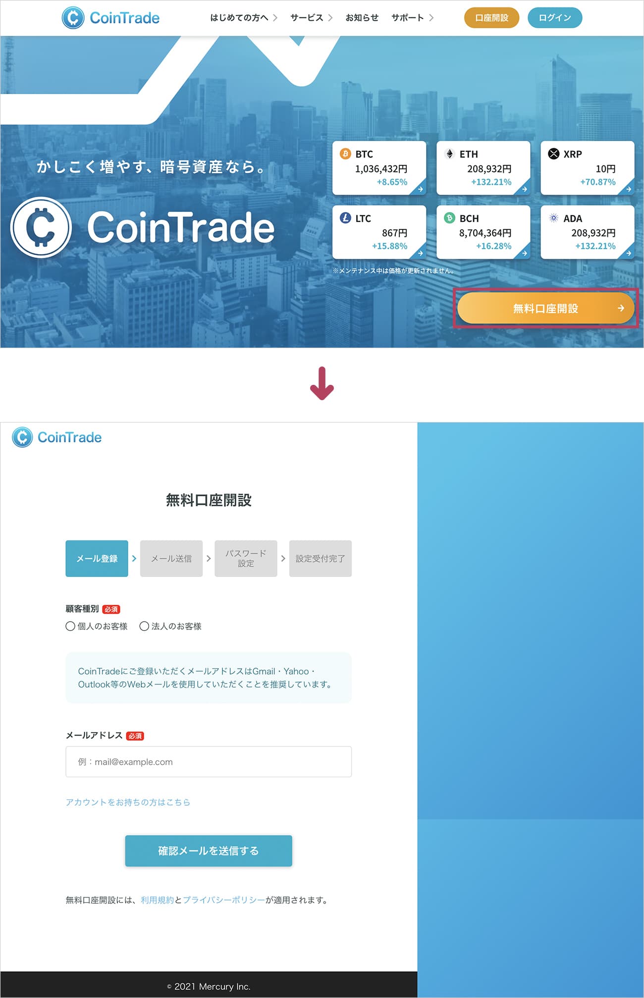 CoinTradeウェブサイトのトップページにアクセスし、「無料口座開設」をタップします。続いて「1-1. 新規登録」へ