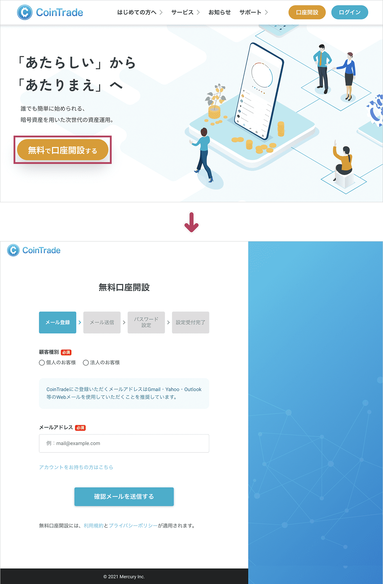 PCのブラウザから操作：CoinTradeウェブサイトのトップページにアクセスし、「無料口座開設はこちら」ボタンをタップします。 すると、「無料口座開設」画面が表示されます。