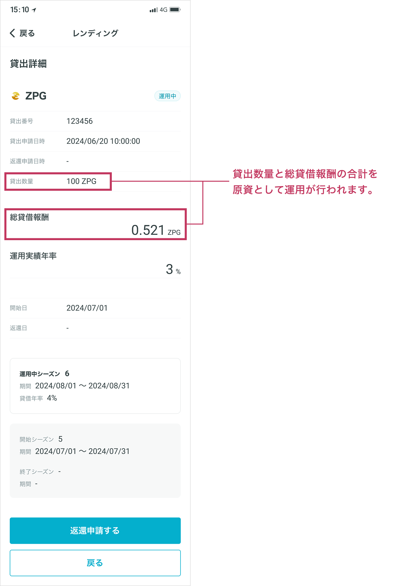 貸出数量と総貸借報酬の合計を原資として運用が行われます。