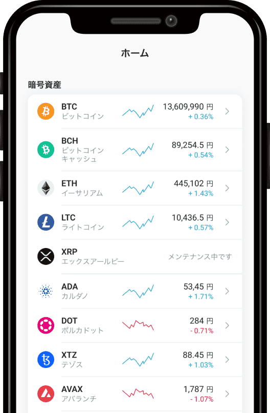CoinTradeアプリ