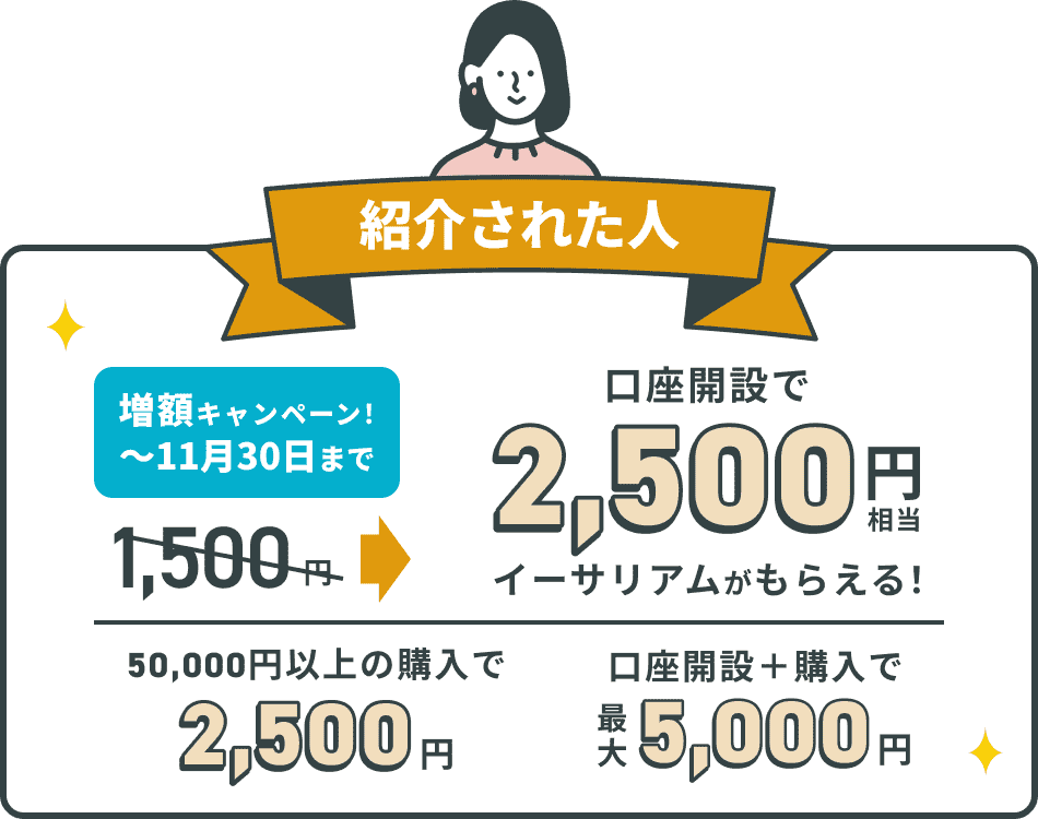 紹介された人 最大5,000円相当イーサリアムをプレゼント!